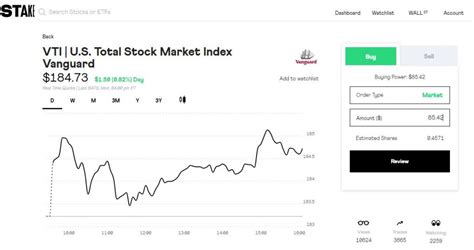 stake trading review|how does stake work.